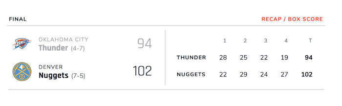 thunder-nuggets.jpg